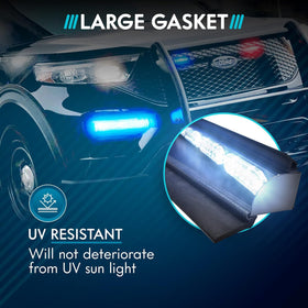 UBL close-up of rubber texture highlighting durable material and anti-glare benefit