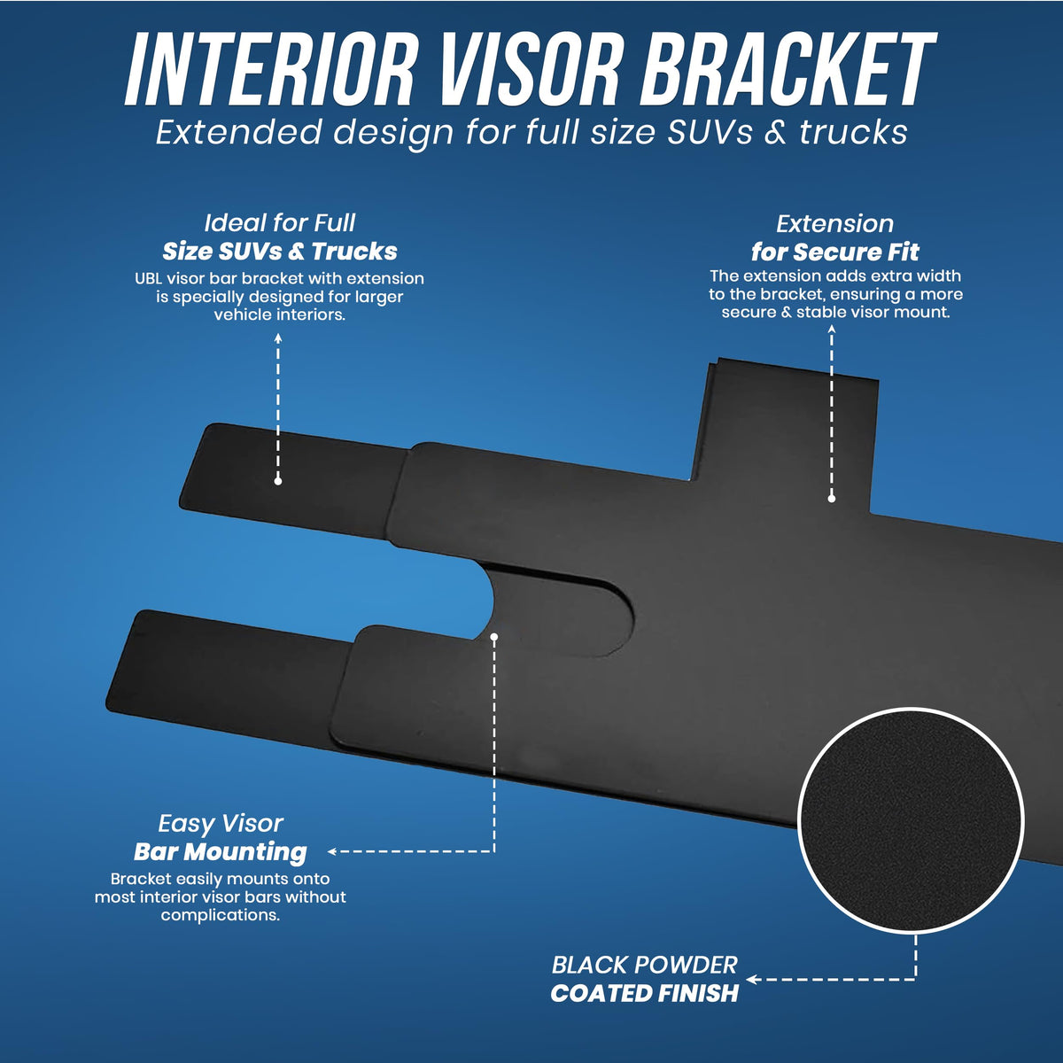 UBL close-up of bracket material and reinforcement for long-term durability