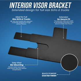 UBL close-up of bracket material and reinforcement for long-term durability