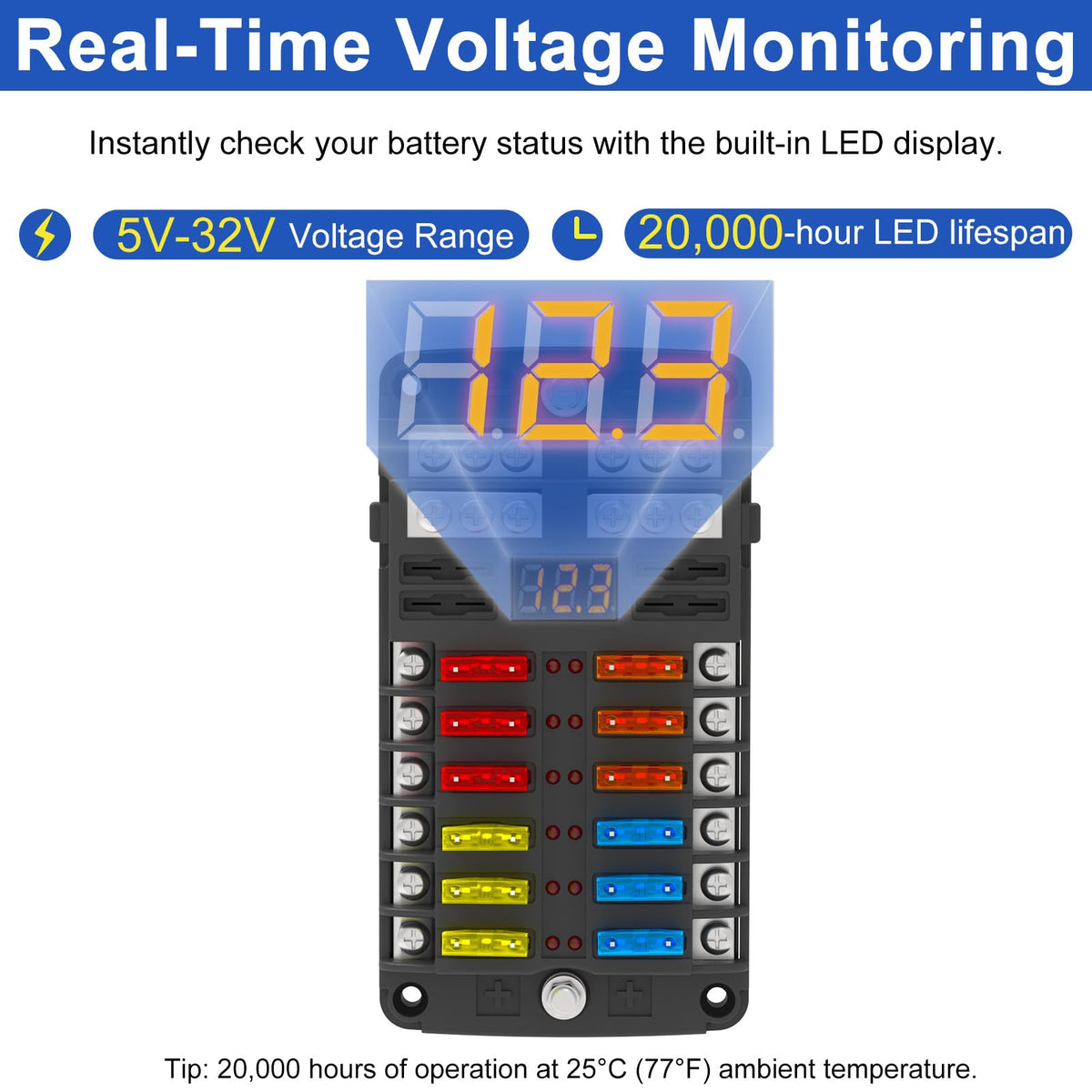 UCkasayfy red blown-fuse LED indicator illuminated for fast fault identification and repair