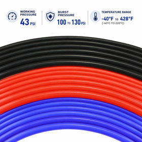 Ucreative hose cross-section showing 3mm wall thickness for durable long-lasting performance