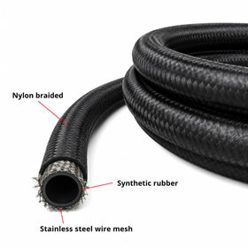 Ucreative close-up of nylon braid texture highlighting abrasion resistance