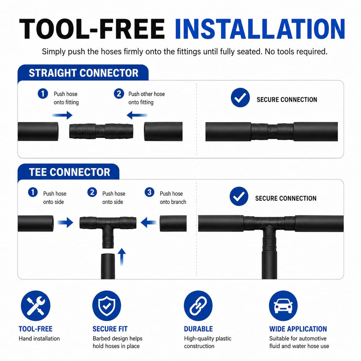 Ucreative hoses in aquarium application demonstrating water-safe routing advantage