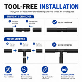 Ucreative hoses in aquarium application demonstrating water-safe routing advantage