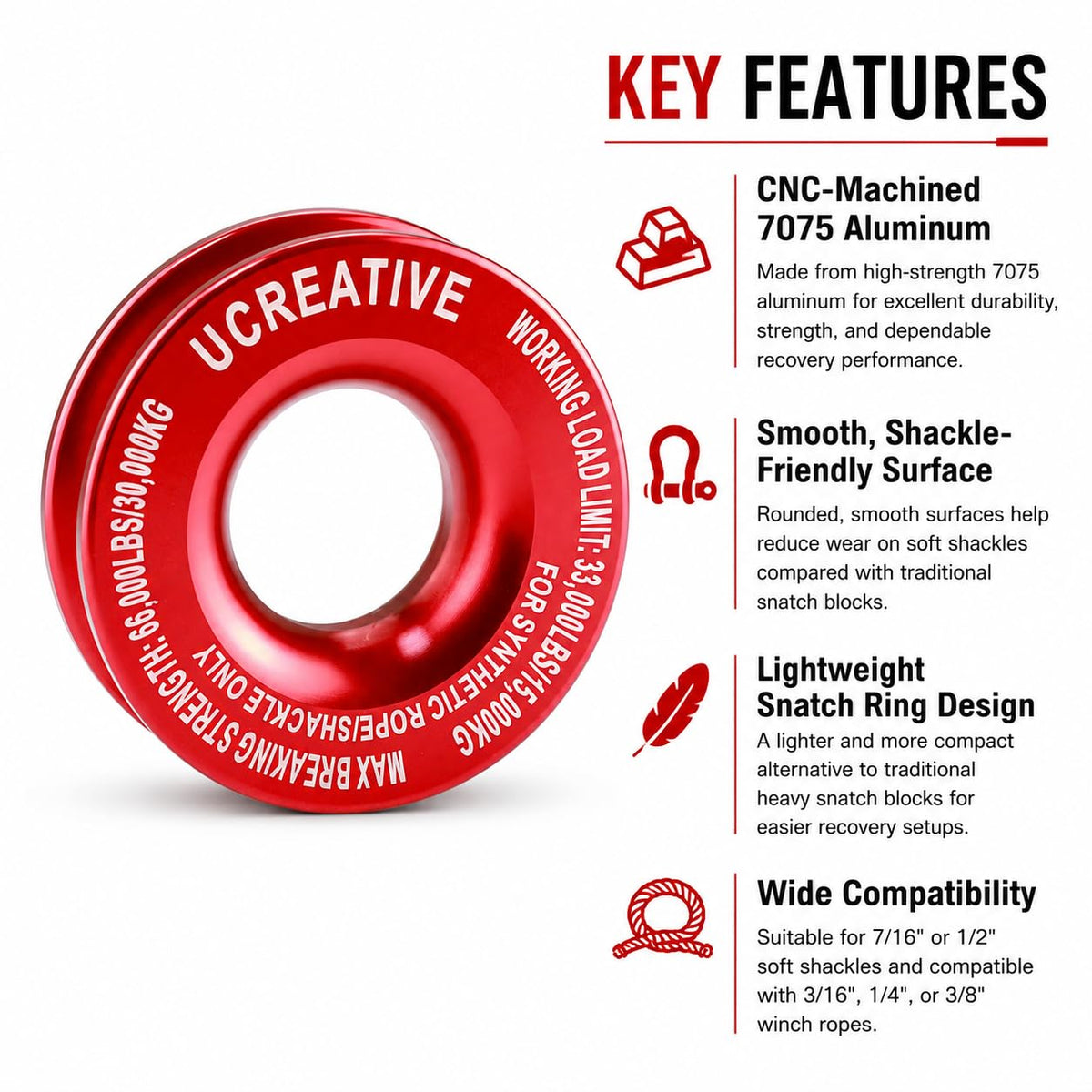 Ucreative recovery ring side profile showing machined throat and rope protection benefit