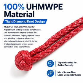 Ucreative pair of soft shackles together showing compact storage benefit