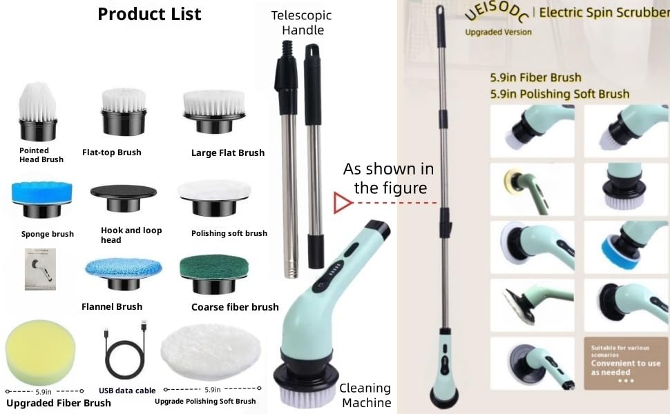UEISODC closeup of brush heads array showing attachment variety for multiple surfaces