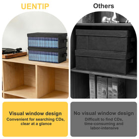 UENTIP box on shelf in living room showing tidy media organization benefit
