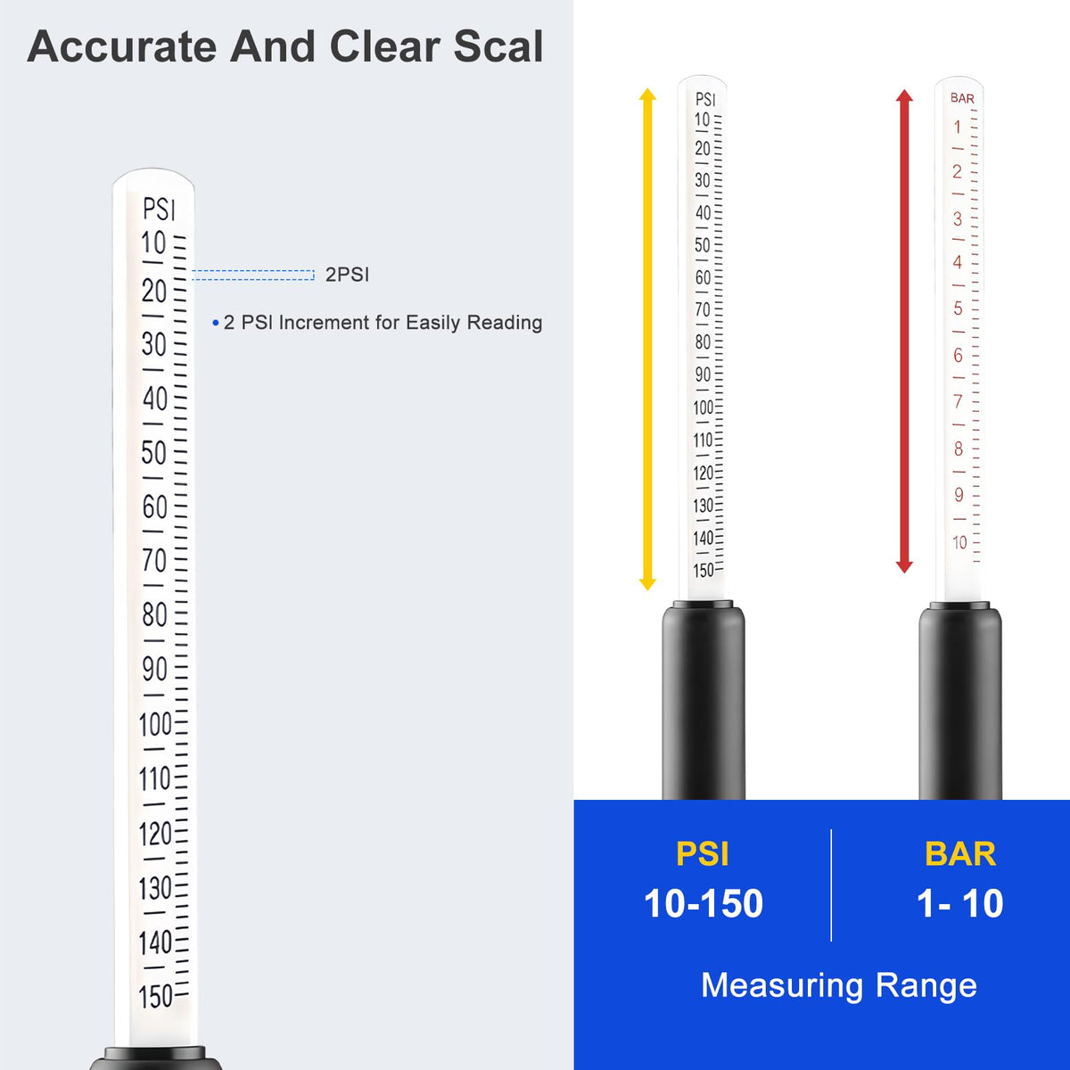 Uharbour gauge attached to truck valve in use for accurate pressure reading