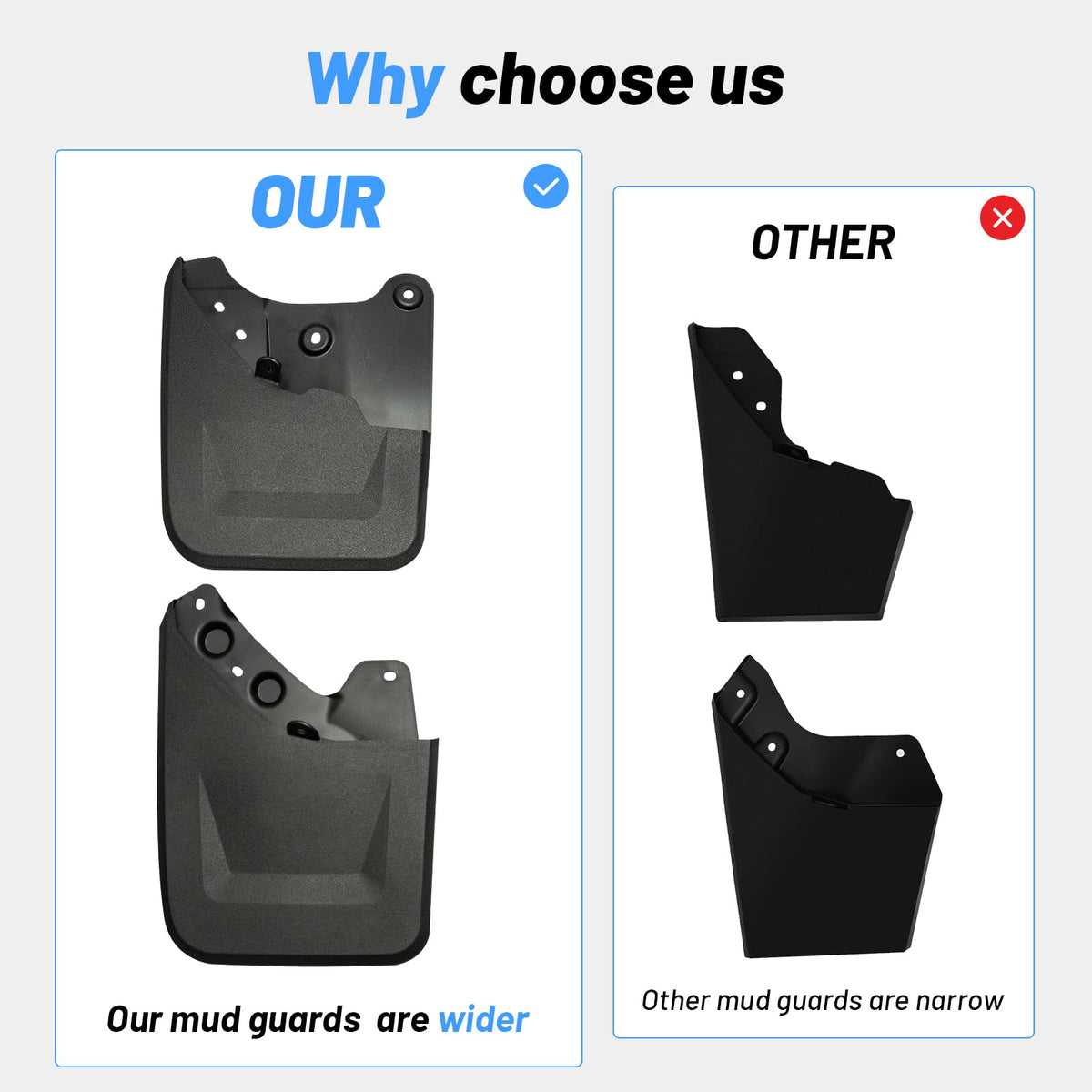 Uilffur included hardware and packaging arranged for fast no-drill install