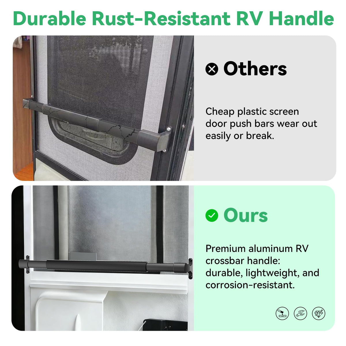 ULITECO installed on camper door demonstrating easy retrofit and clean appearance