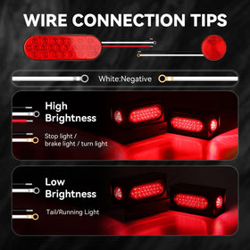 ULITECO 2-inch round side marker light front view showing compact visibility boost