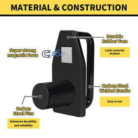 Ulreon welded handle detail highlighting durable construction benefit