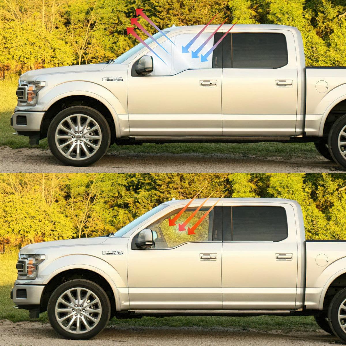 ULROLIT protecting dashboard and seats to prevent sun damage and fading
