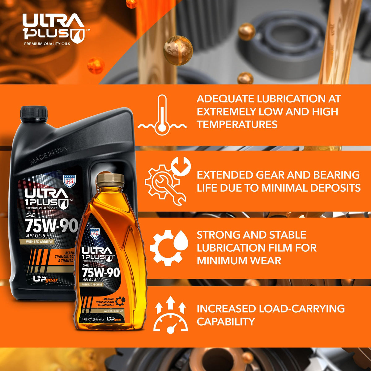 ULTRA 1PLUS close-up of oil texture highlighting smooth synthetic film strength