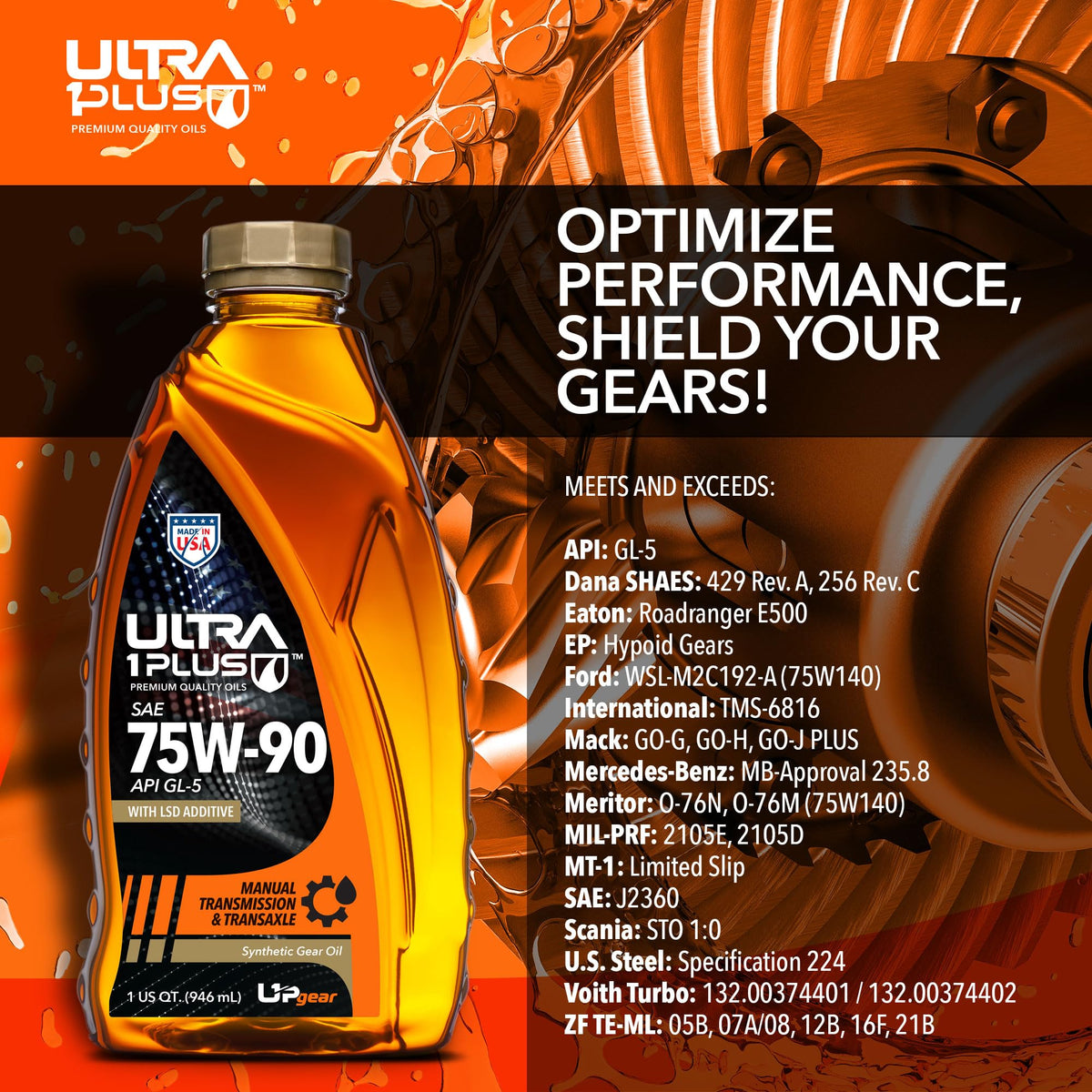 ULTRA 1PLUS gear oil being applied inside a differential for better protection