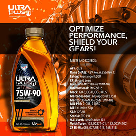 ULTRA 1PLUS gear oil being applied inside a differential for better protection