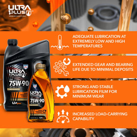 ULTRA 1PLUS oil texture sheen showing smooth film protection