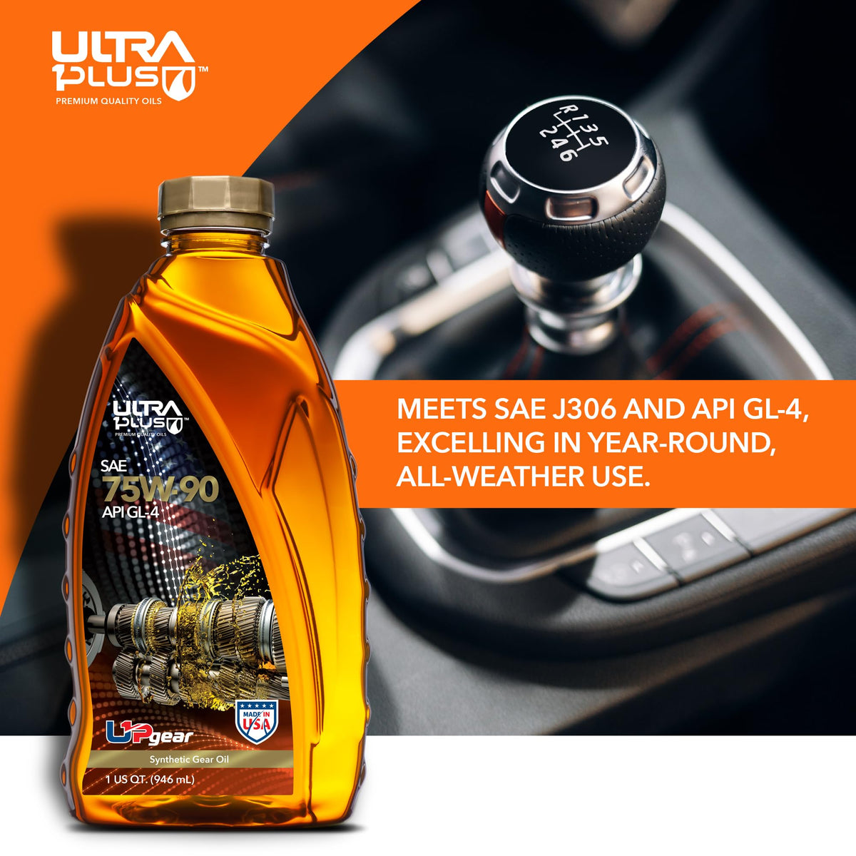 ULTRA 1PLUS size comparison 3-quart jug illustrating volume and scale