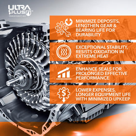 ULTRA 1PLUS viscosity close-up highlighting thick lubricant film