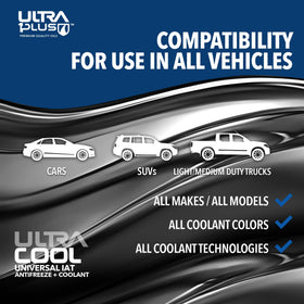 ULTRA 1PLUS cap and spout detail demonstrating leak-resistant closure