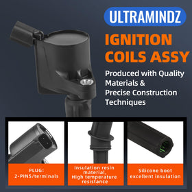 ultramindz connector and pin view showing OEM-style plug connection for easy wiring