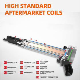 ultramindz garage installation scene, conveys professional-ready parts for mechanics