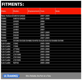 ultramindz close-up of 14-tooth pinion for precise gear engagement and durability