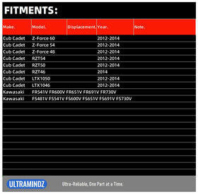 ultramindz starter gear close-up highlighting 10-tooth pinion for reliable engagement