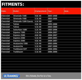 ultramindz side profile starter highlighting compact design benefit