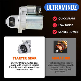 ultramindz starter size comparison with ruler showing compact dimensions for easy handling benefit