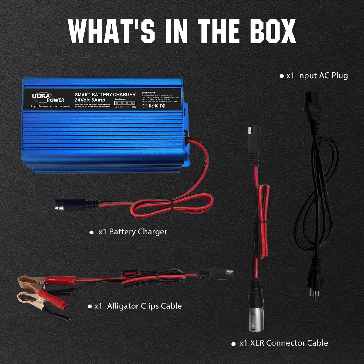 ULTRAPOWER AC inlet and on/off switch detail for flexible cable use and simple operation