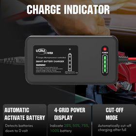 ULTRAPOWER close-up of label and ETL mark showing safety certification and specs