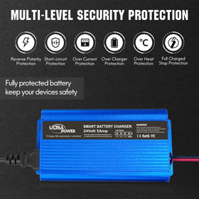 ULTRAPOWER installed in RV battery compartment ensuring convenient onboard charging maintenance