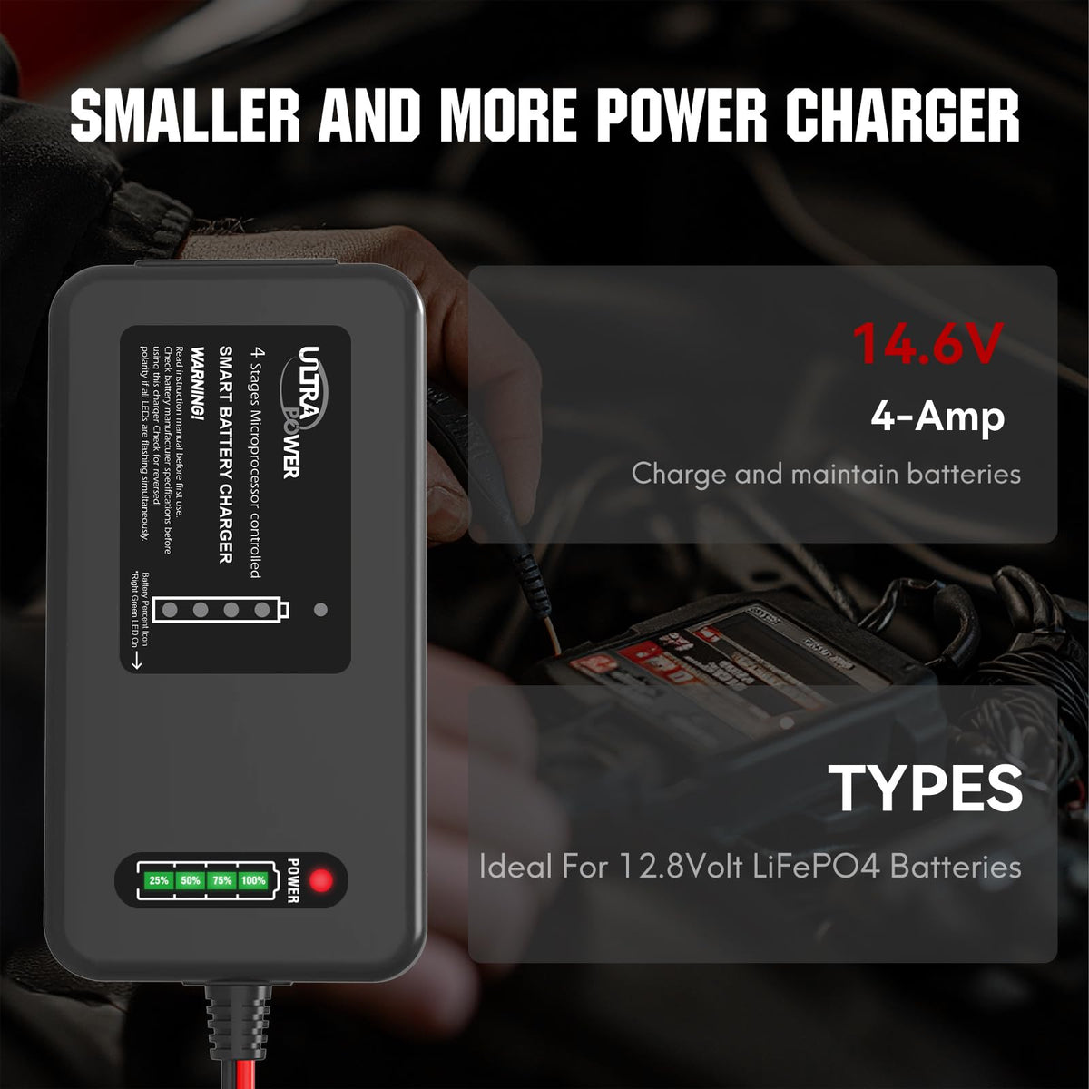ULTRAPOWER five LED indicator panel close-up showing charge stages for easy monitoring