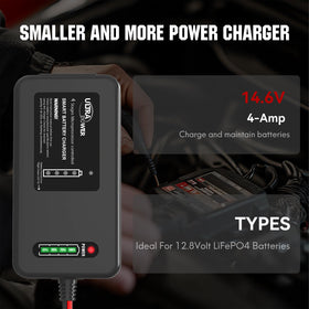ULTRAPOWER five LED indicator panel close-up showing charge stages for easy monitoring