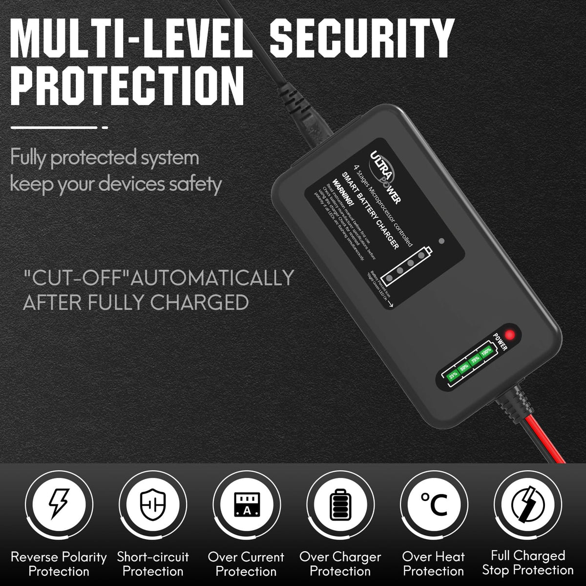 ULTRAPOWER textured casing detail emphasizing durable, fanless design for outdoor use