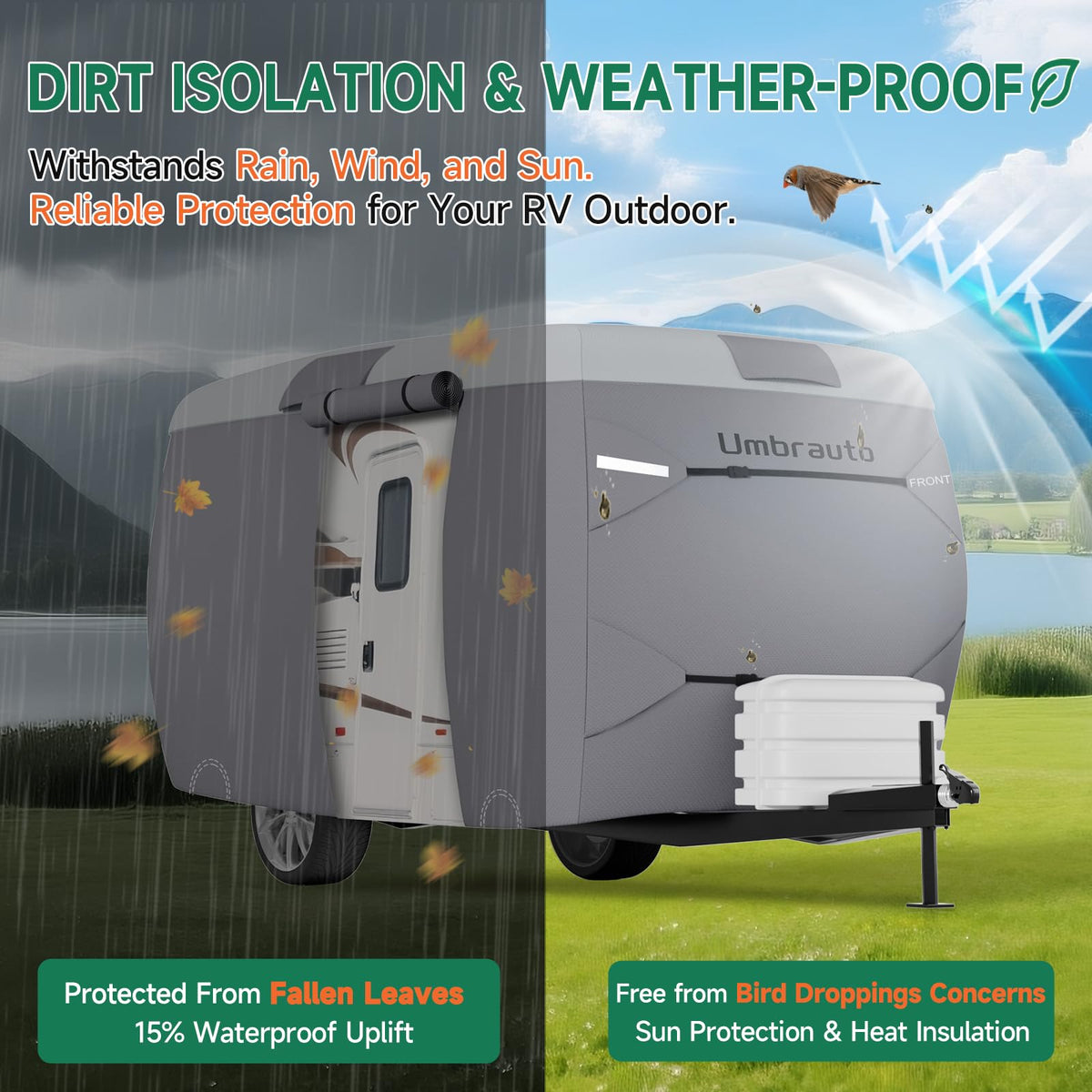 Umbrauto elastic hem and windproof strap engaged, securing cover in wind