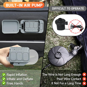 Umbrauto rechargeable wireless pump on mattress for quick inflation