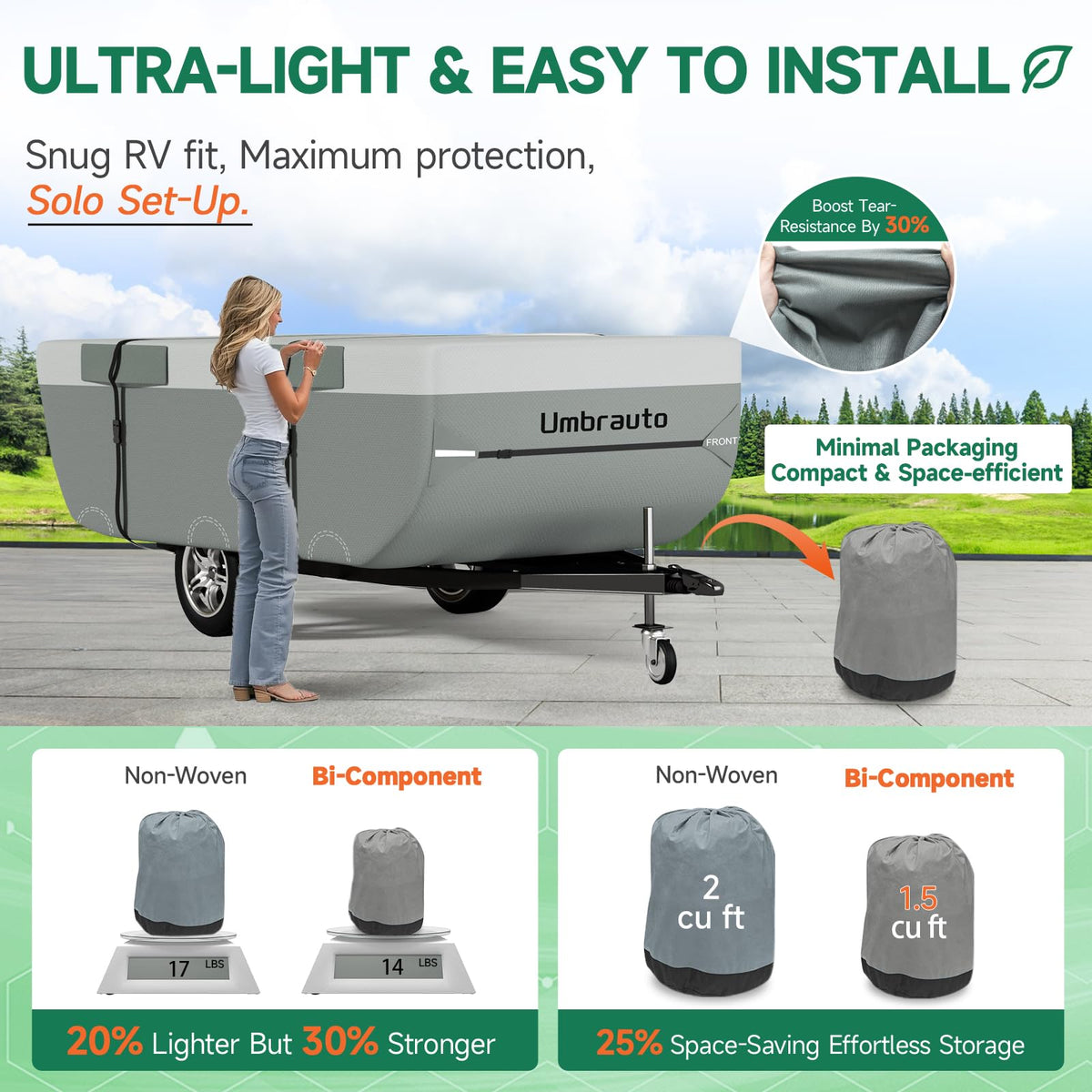 Umbrauto repair patch kit and throw bag for quick field repairs