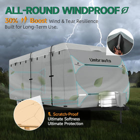 Umbrauto strap and buckle attachment securing cover against wind