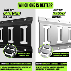 UMIRO close-up of E-track slot detail highlighting secure fit and durable coating benefit