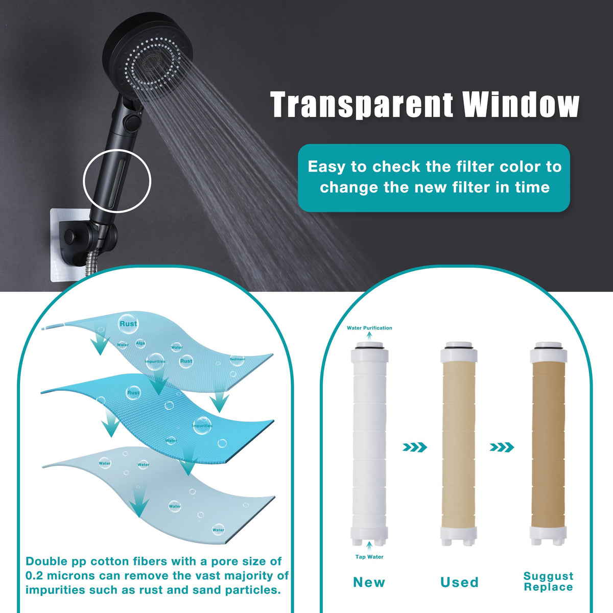 Umyder handle with pause button for instant water shutoff and conservation