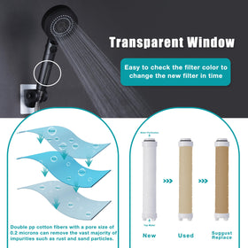 Umyder handle with pause button for instant water shutoff and conservation