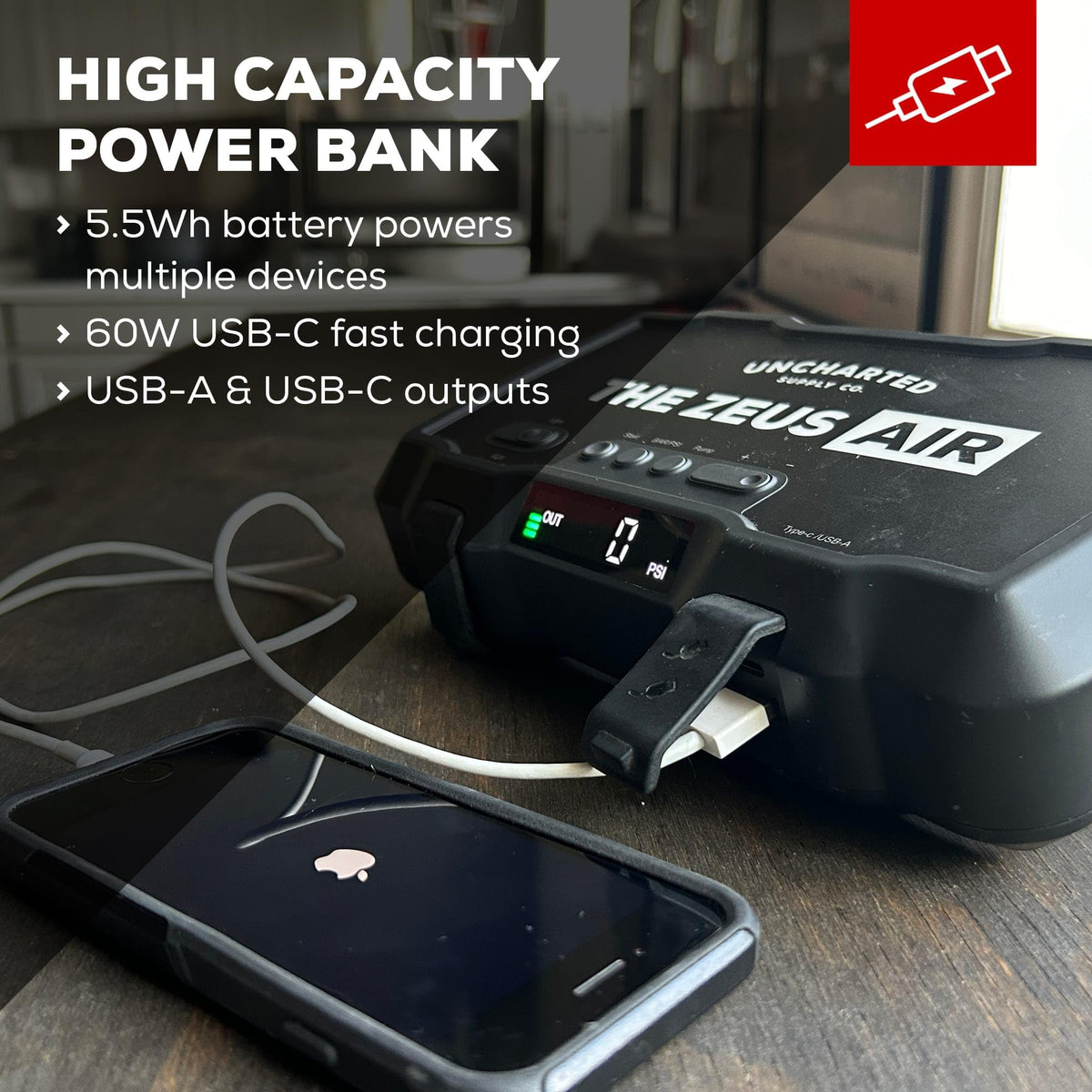 Uncharted Supply Co. Zeus Air USB-C ports close-up enabling rapid device charging