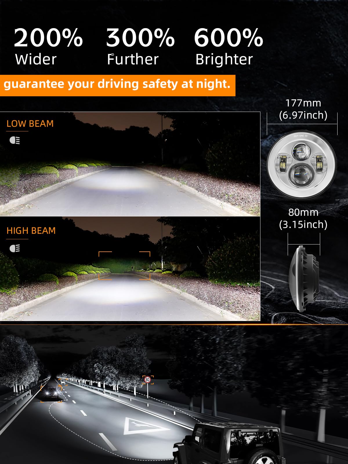 UNI-SHINE installed on a Jeep Wrangler demonstrating upgraded nighttime illumination