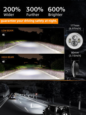 UNI-SHINE installed on a Jeep Wrangler demonstrating upgraded nighttime illumination