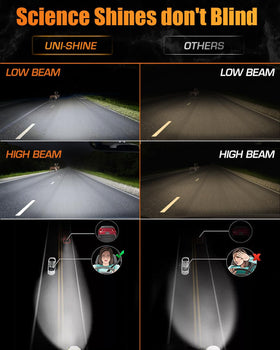 UNI-SHINE close-up of 6D reflector optics for broader, crisper illumination