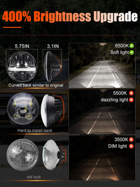UNI-SHINE reflector close-up highlighting beam cutline and clarity benefit