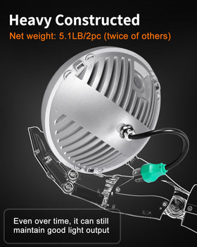 UNI-SHINE aluminum housing side profile for better heat dissipation